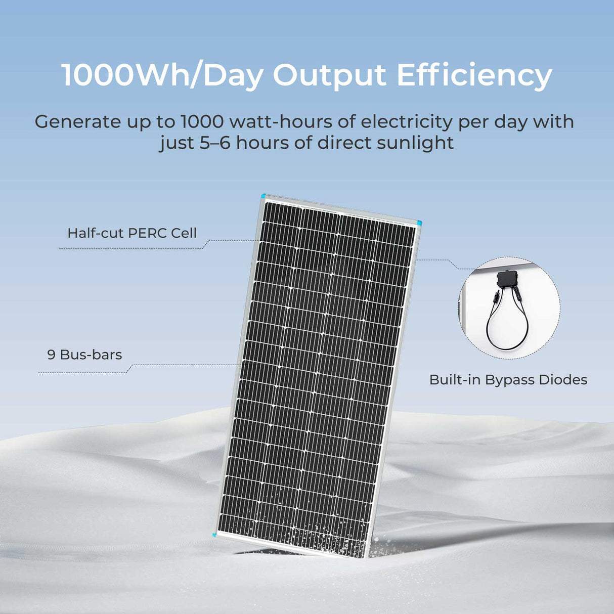 Open Box - 200 Watt 12 Volt Monocrystalline Solar Panel