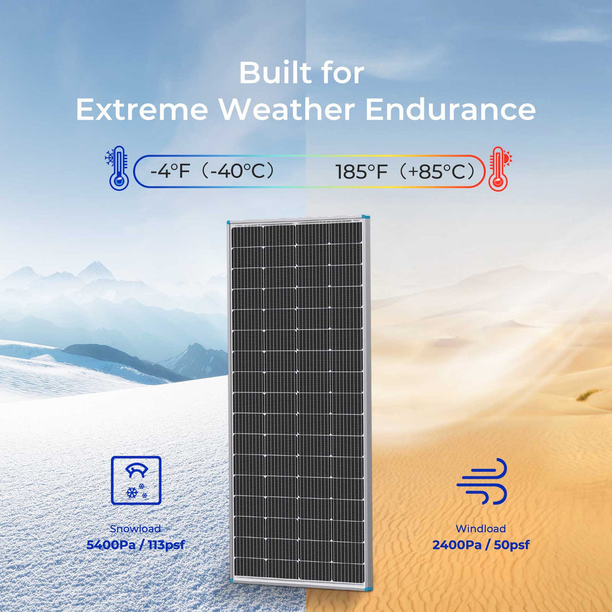 Open Box - 200 Watt 12 Volt Monocrystalline Solar Panel