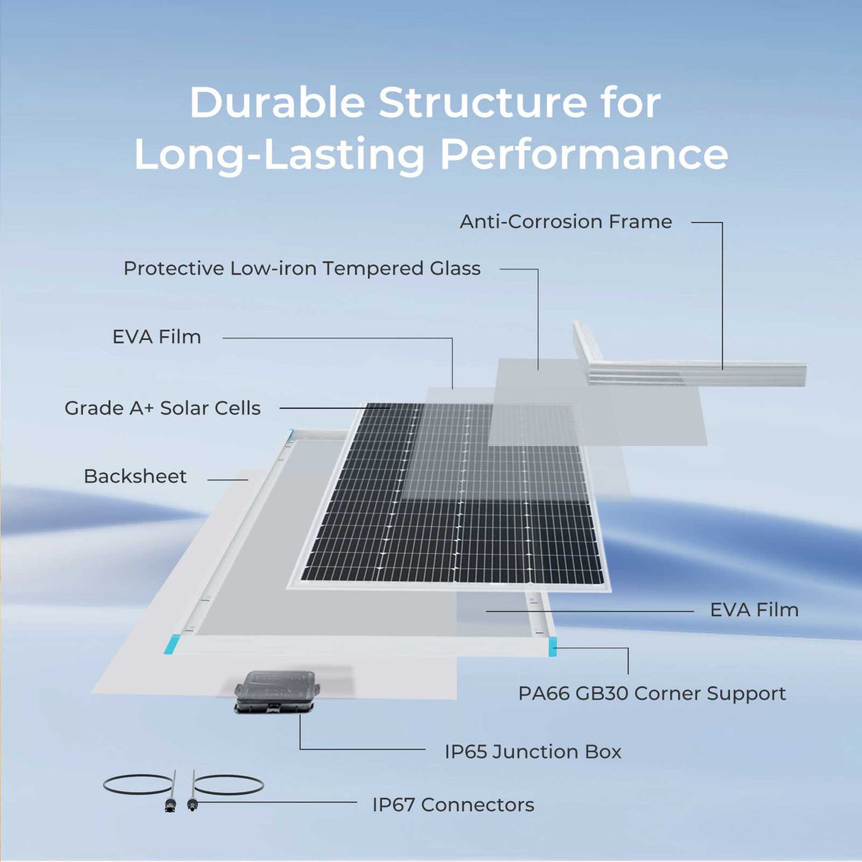 Open Box - 200 Watt 12 Volt Monocrystalline Solar Panel
