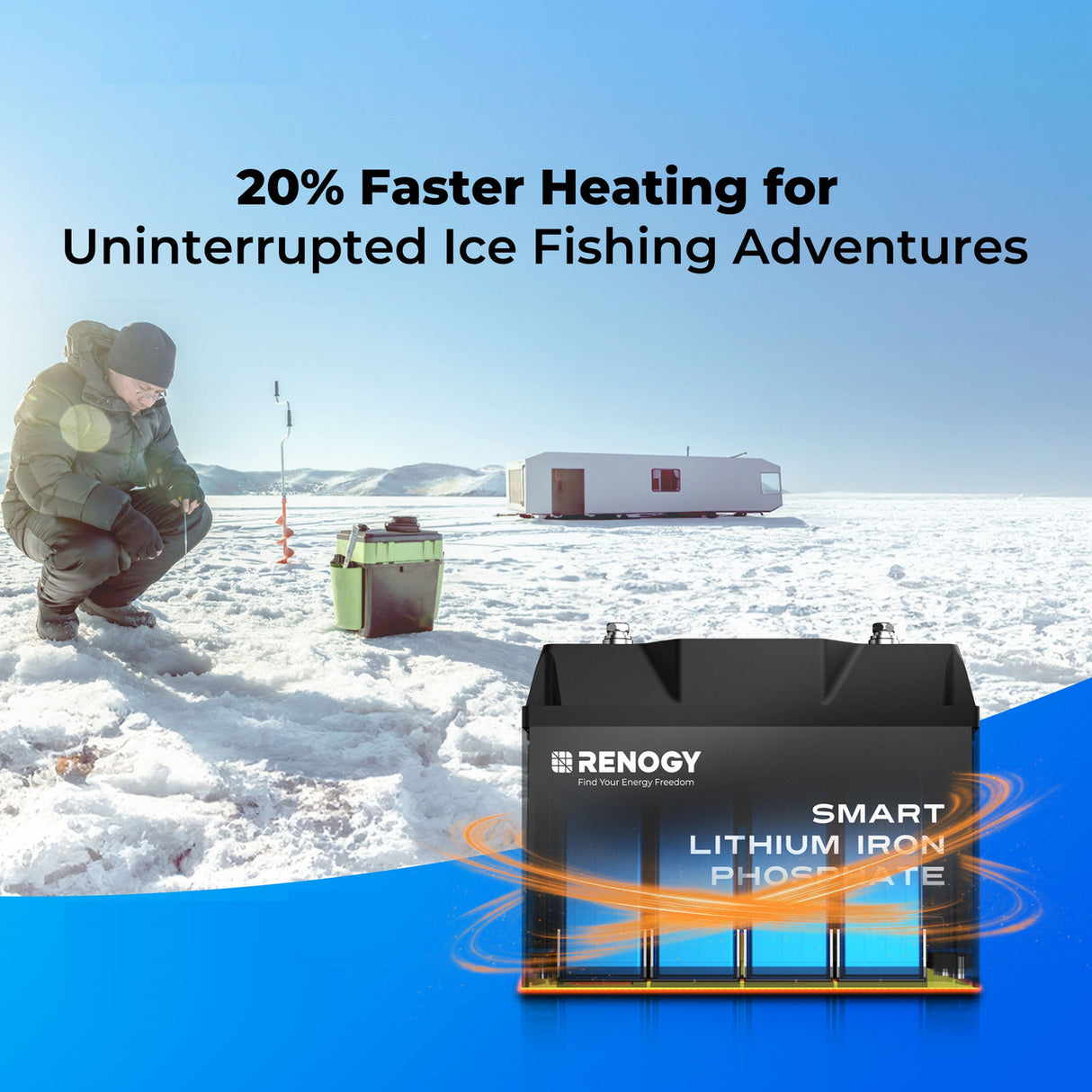 Pro-12V 24V 48V 100Ah Deep Cycle Lithium Iron Phosphate Battery 20% Faster Self Heating
