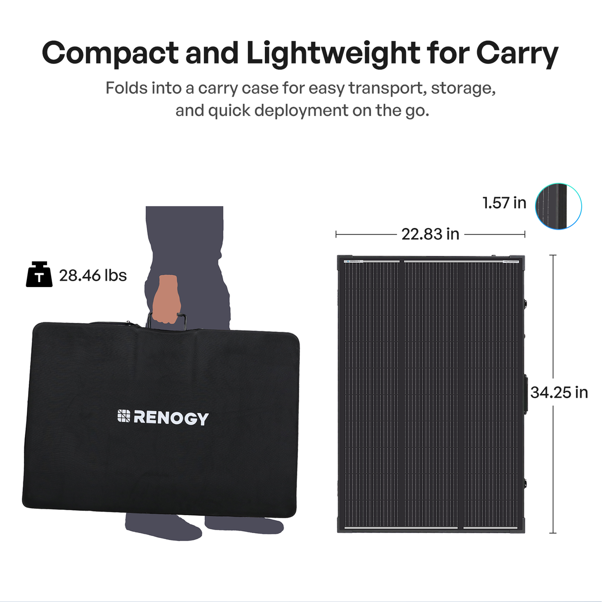 200W 12V N-Type Portable Solar Panel Suitcase Kit with 20A PWM Controller