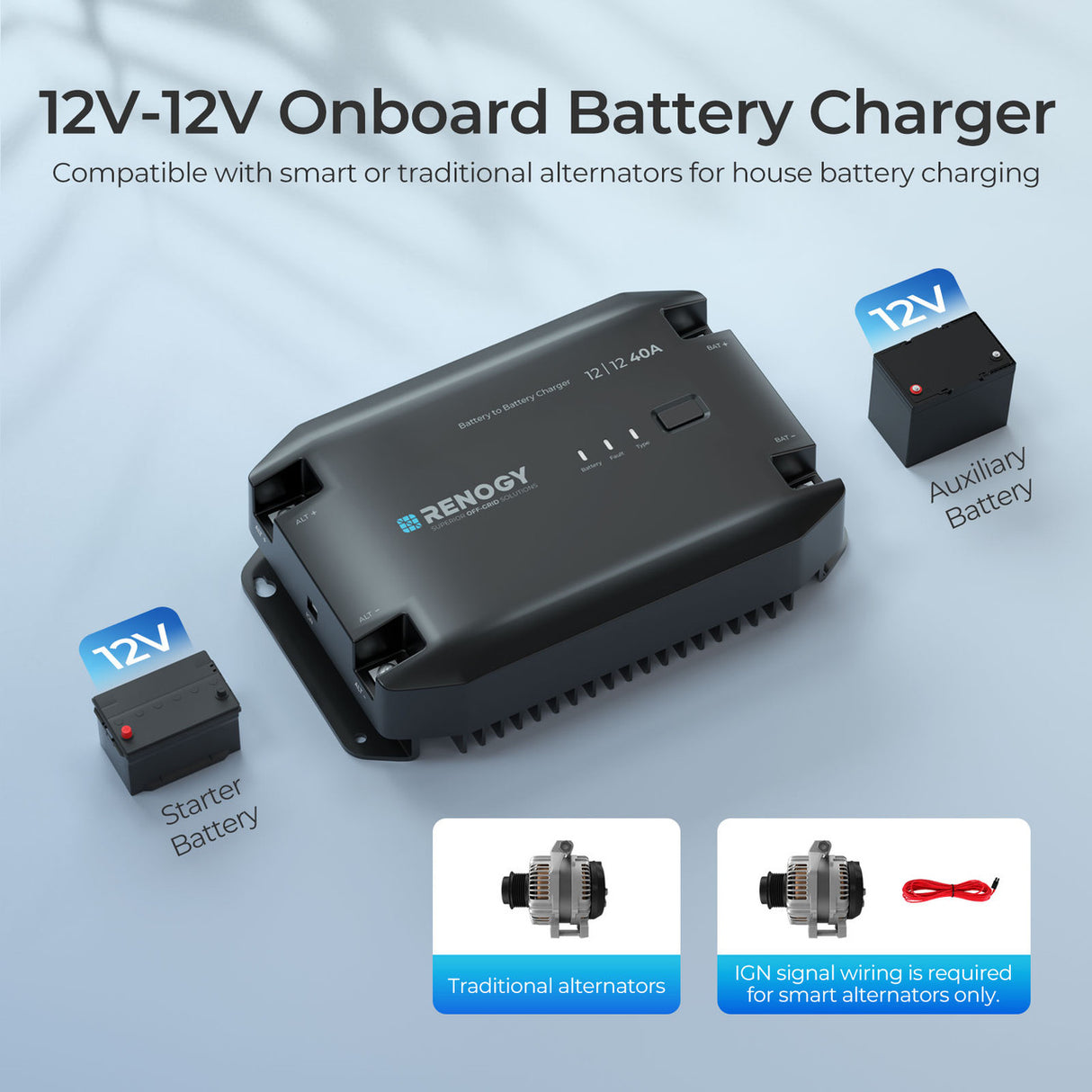 12V 40A DC to DC Battery Charger