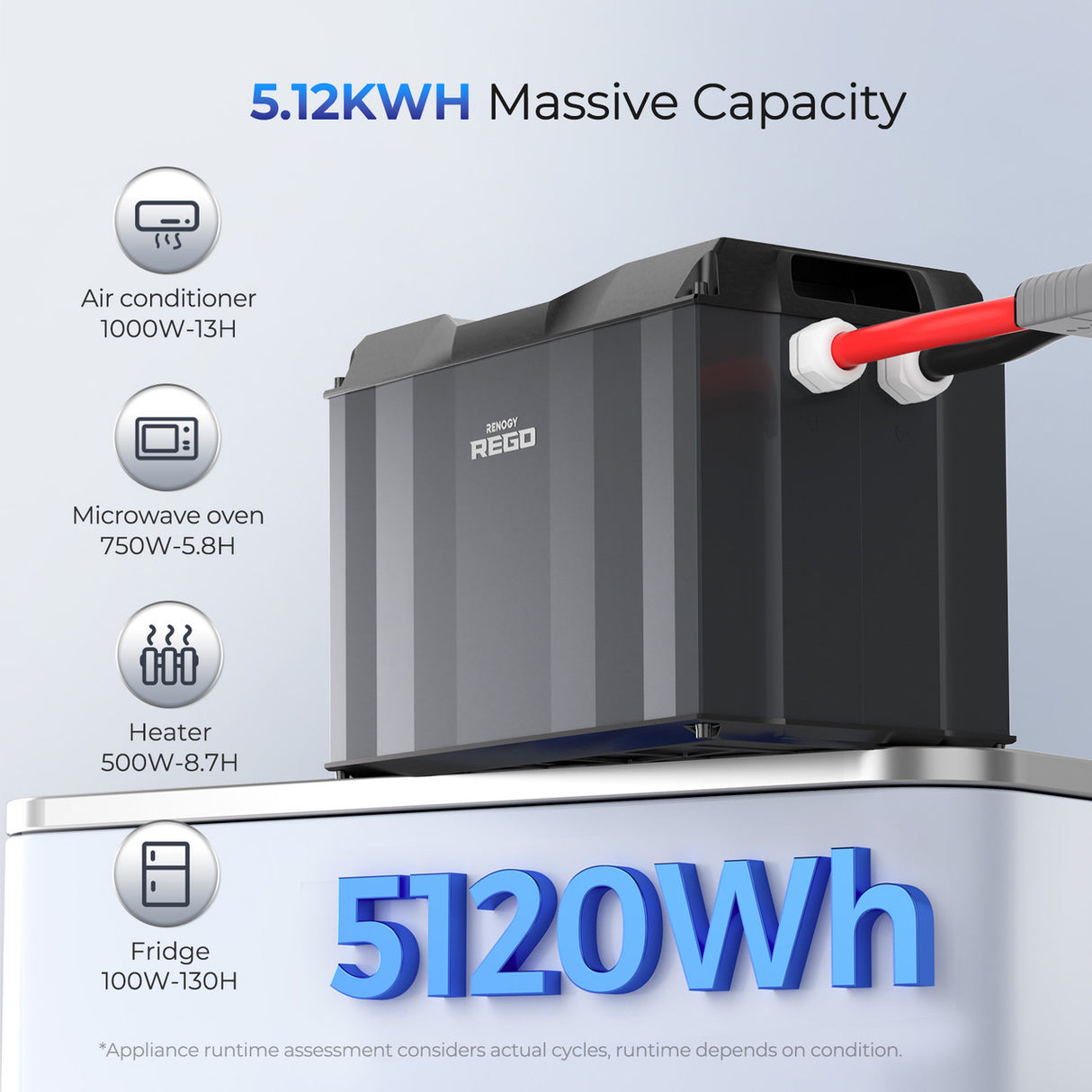 REGO 12V 400Ah Lithium Iron Phosphate Battery