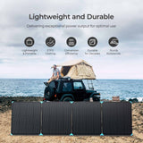 Renogy 400W Lightweight Portable Mono Solar Panel Suitcase