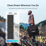 Lightweight Portable Solar Suitcase