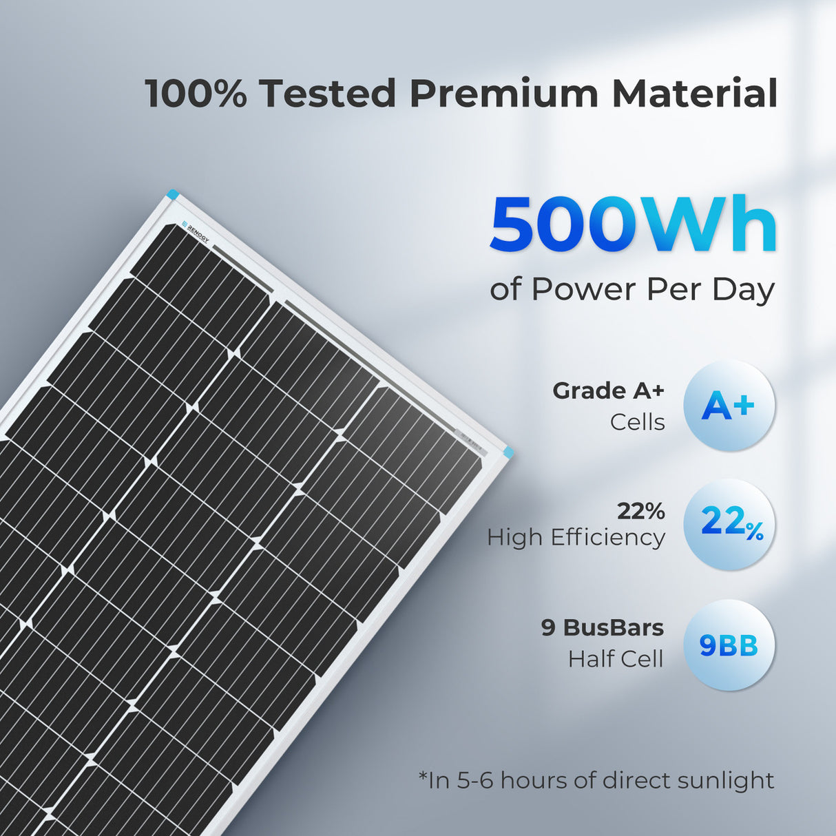 2 Pieces 100 Watt 12 Volt Monocrystalline Solar Panel (Compact Design)