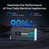 3000W 12V Pure Sine Wave Inverter Charger w/ LCD Display Maxmize the Performance of your Daily Electrical Appliances