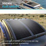 100W Lightweight Monocrystalline Solar Panel   500WH Electricity