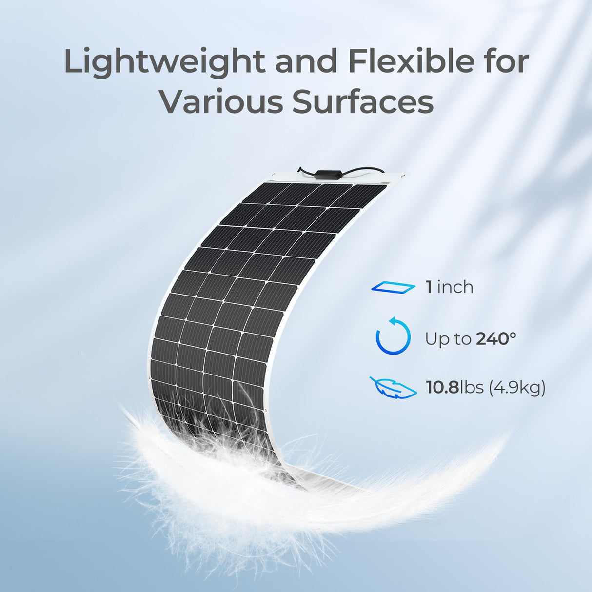 renogy flexible solar panels