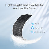 renogy flexible solar panels