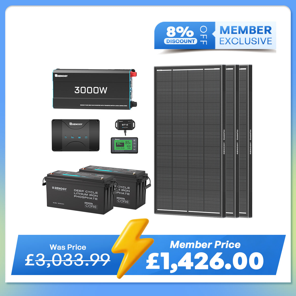 5.12kWh Power System | 200Ah LiFePO4 Batteries, 3000W Inverter