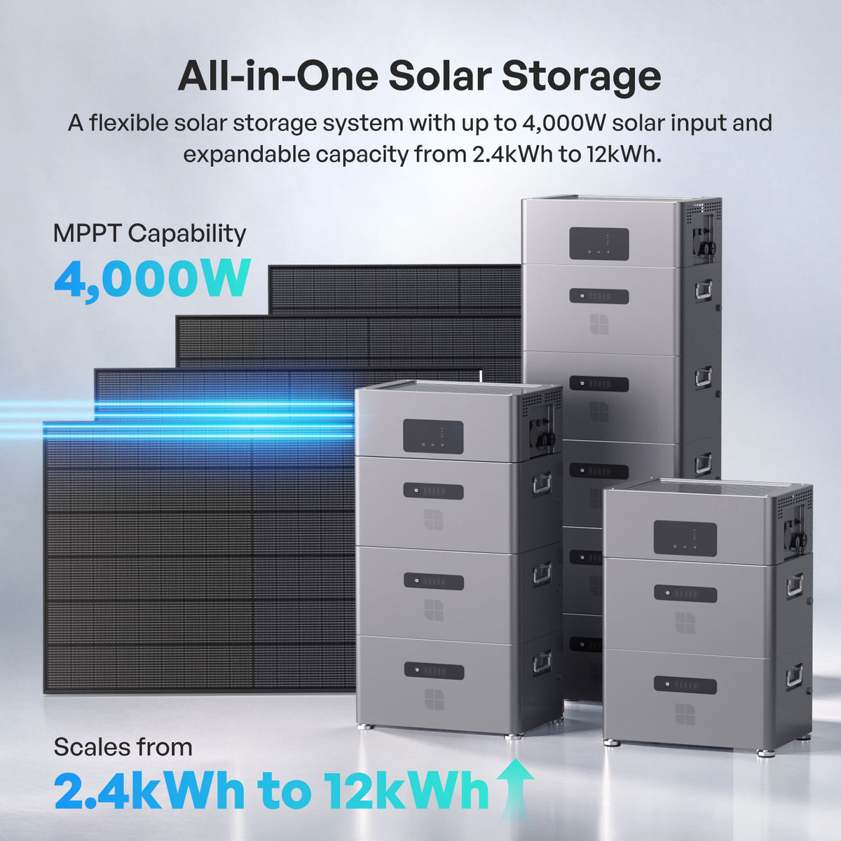 Renogy Plug-In Solar 2400 Home Solar Battery