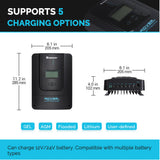800 Watt 12/24 Volt Solar Premium Kit