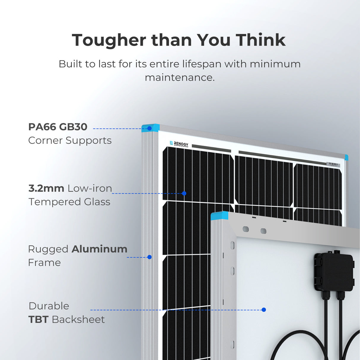 2 Pieces 100 Watt 12 Volt Monocrystalline Solar Panel (Compact Design)