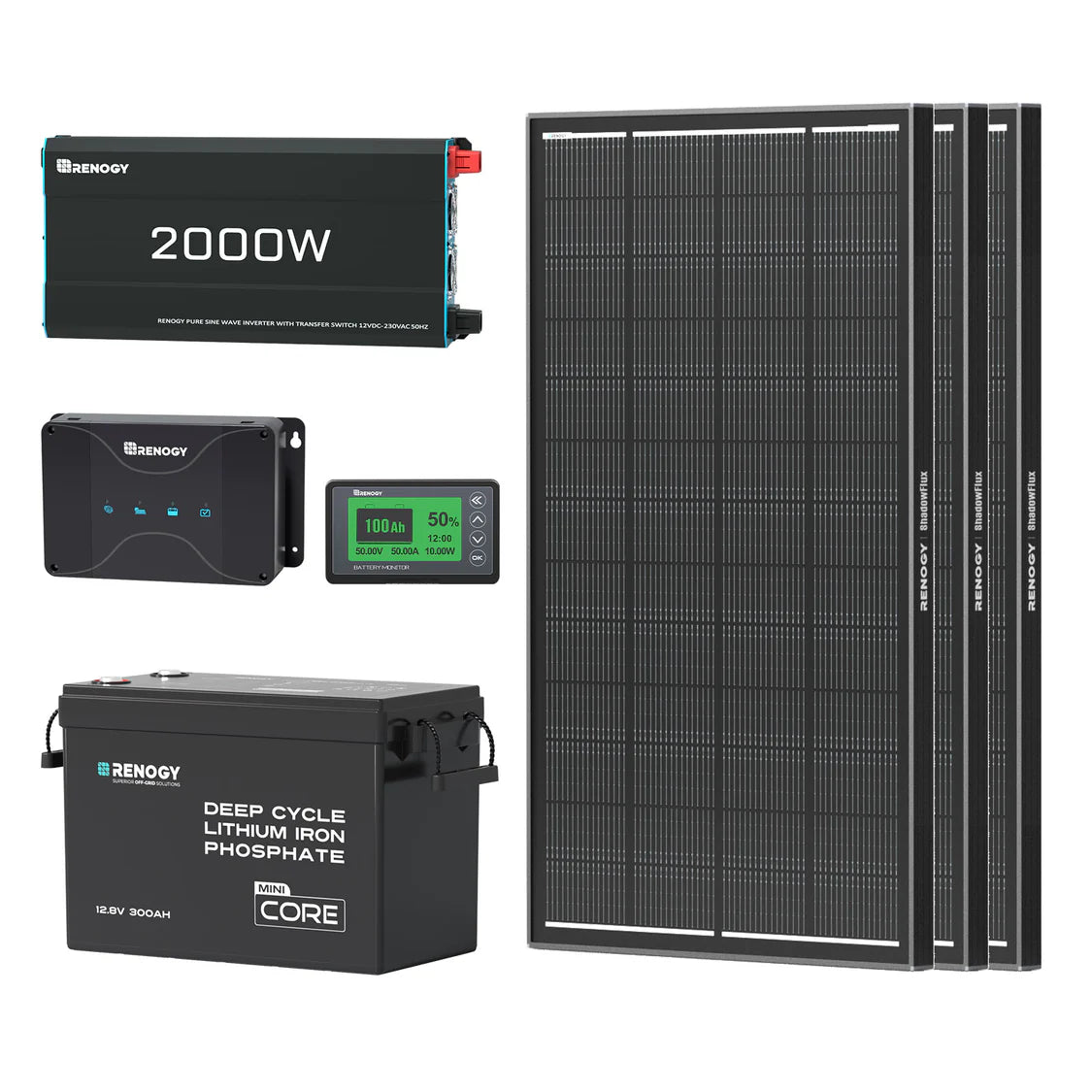 Renogy 3.84Kwh Power Kit ¨C Reliable Solar Energy For Uk Motorhomes