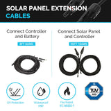 Renogy 100 Watt 12 Volt Monocrystalline Solar Starter Kit