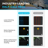 100W Lightweight Monocrystalline Solar Panel Industry-Leading Half-Cell Tech