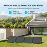 Lightweight Portable Solar Suitcase