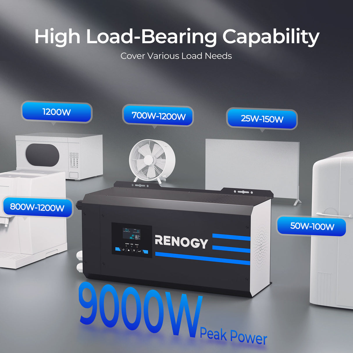 3000W 12V Pure Sine Wave Inverter Charger w/ LCD Display High Load-Bearing Capability
