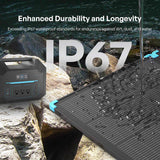 Lightweight Portable Solar Suitcase