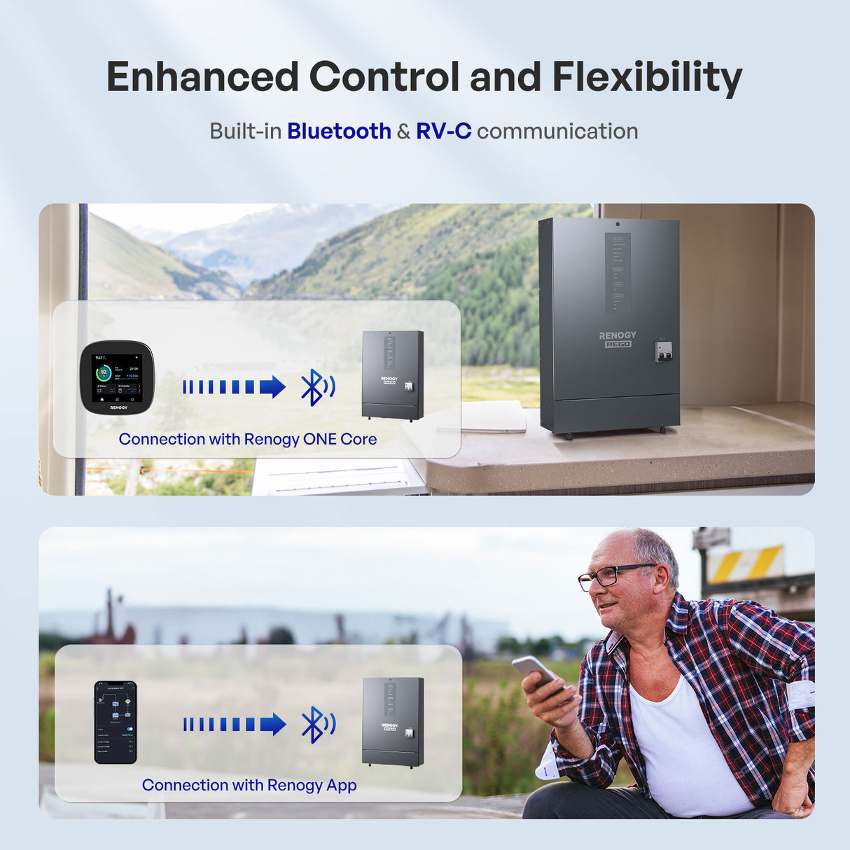 REGO 12V 3000W HF Inverter Charger