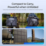 400W Solar Panel Blanket