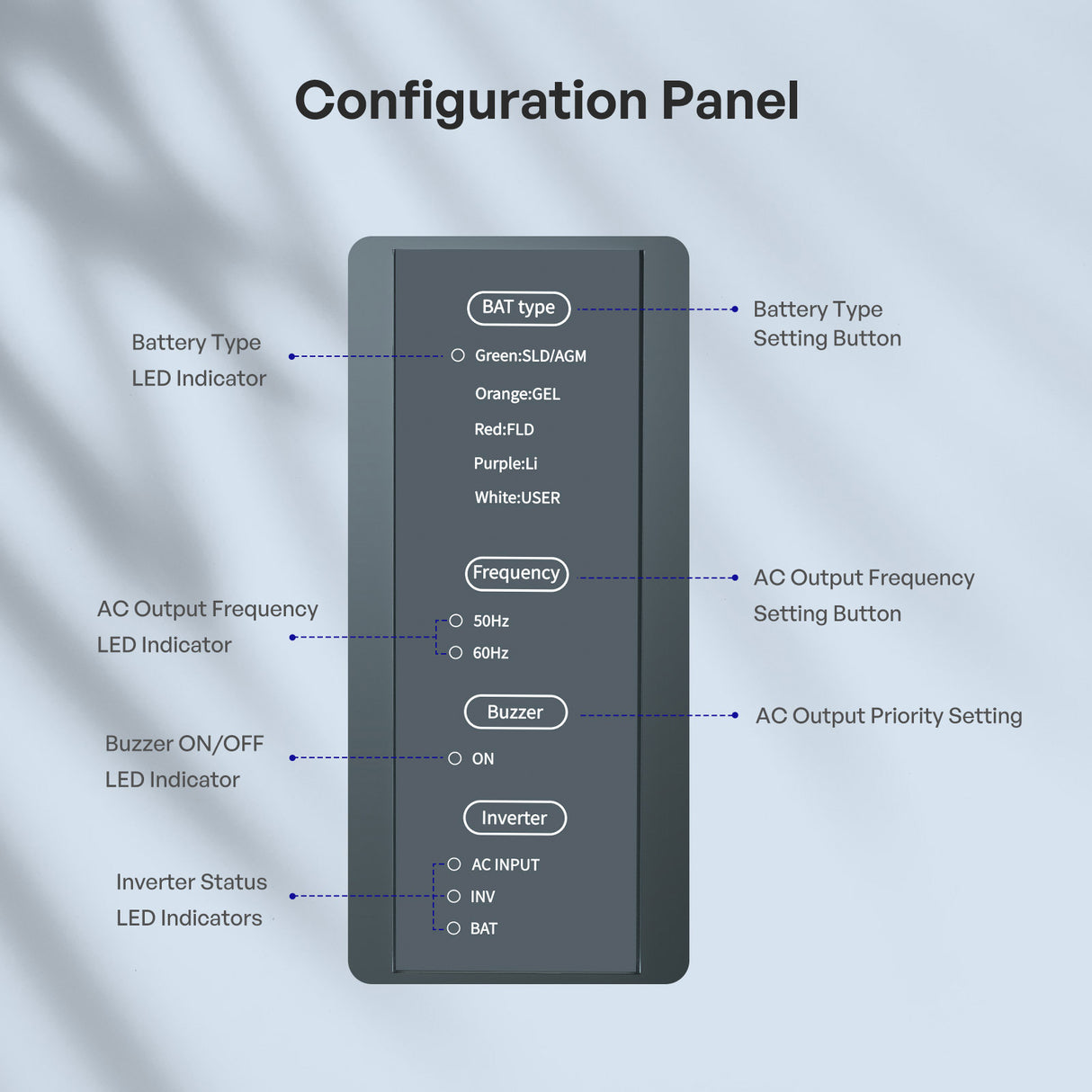 REGO 12V 3000W HF Inverter Charger
