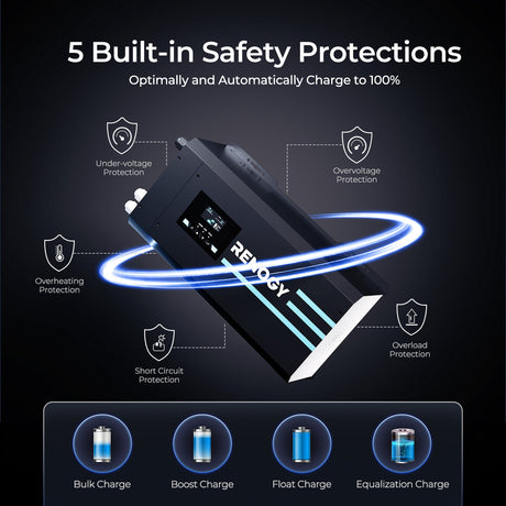 3000W 12V Pure Sine Wave Inverter Charger w/ LCD Display 5 Built-in Safety Protections