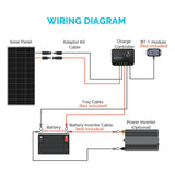 Renogy 100 Watt 12 Volt Monocrystalline Solar Starter Kit