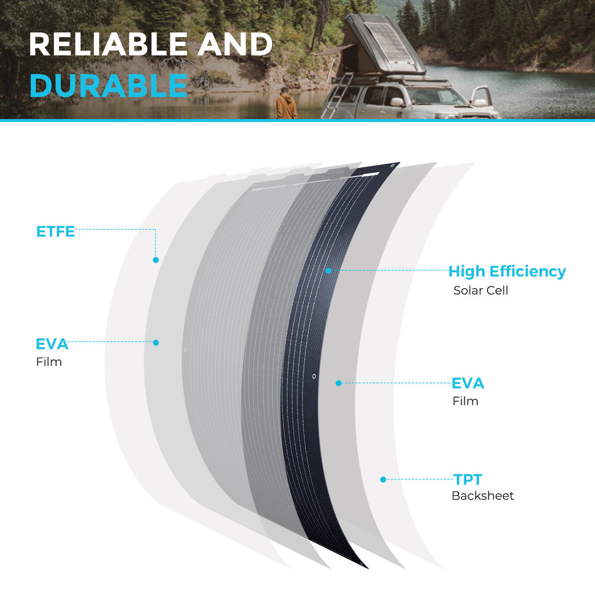 100W Lightweight Monocrystalline Solar Panel Reliable and Durable