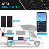 2 Pieces 100 Watt 12 Volt Monocrystalline Solar Panel (Compact Design)