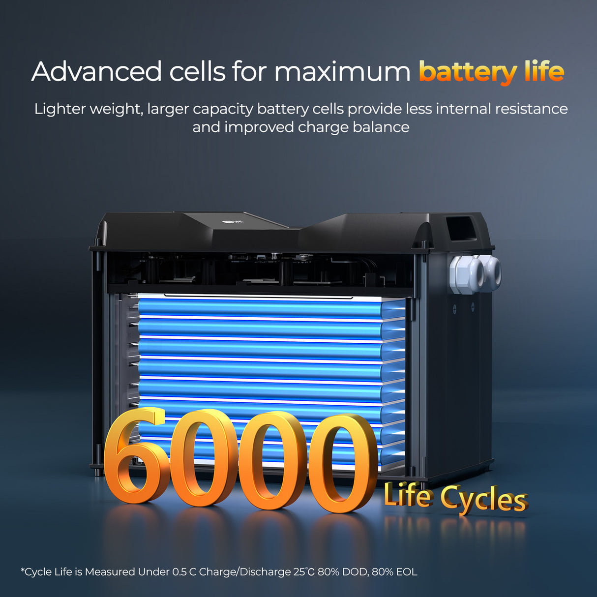 REGO 12V 400Ah Lithium Iron Phosphate Battery