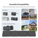Lightweight Portable Solar Suitcase
