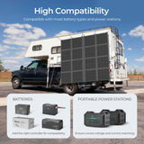400W Solar Panel Blanket