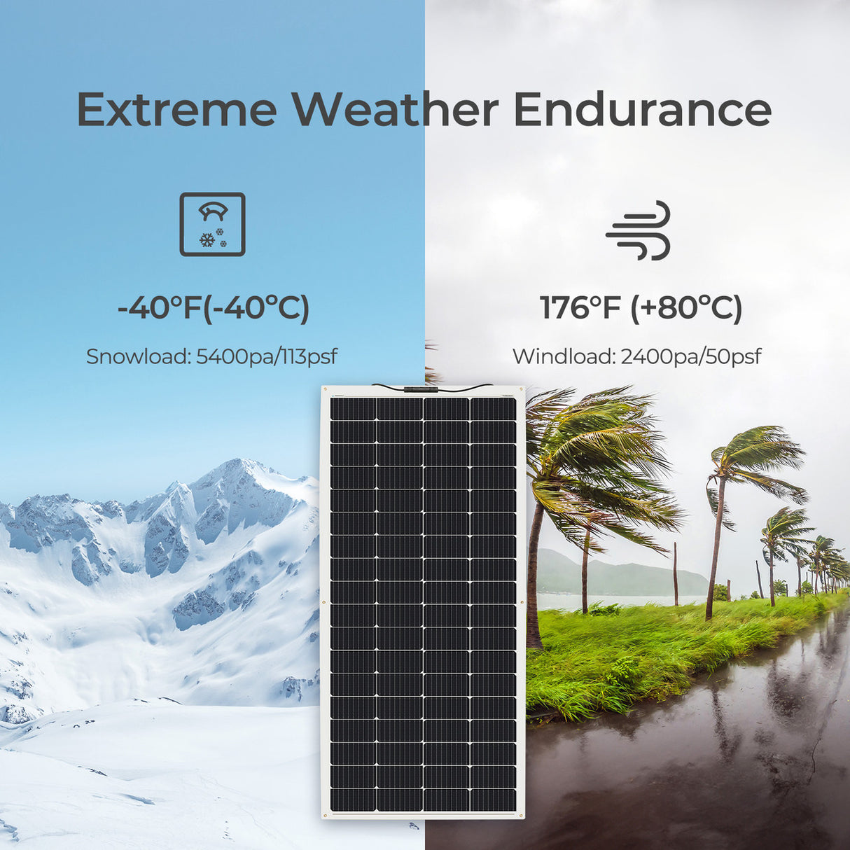 200 Watt 12 Volt Flexible Monocrystalline Solar Panel