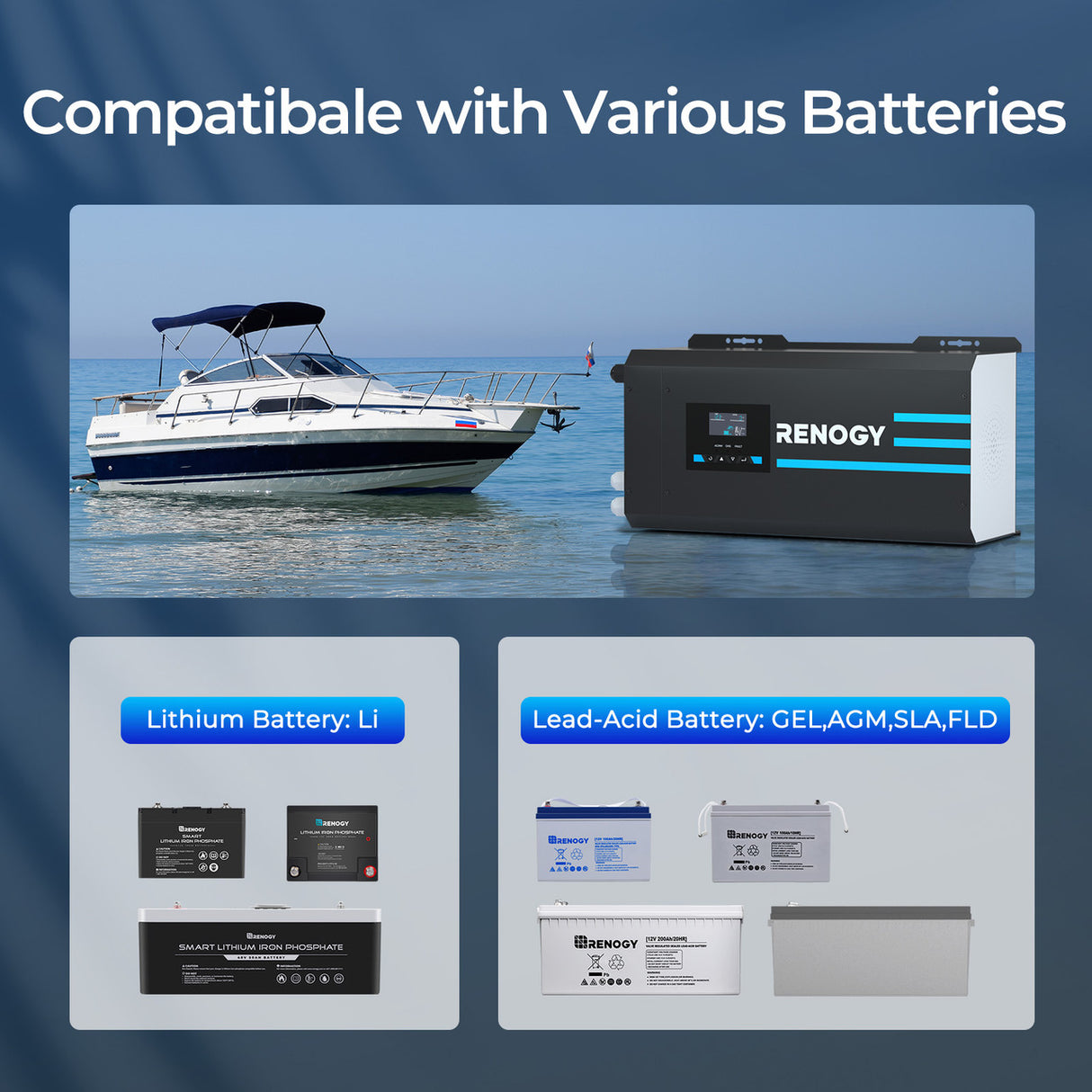 3000W 12V Pure Sine Wave Inverter Charger w/ LCD Display Compatible with Various Battery Types