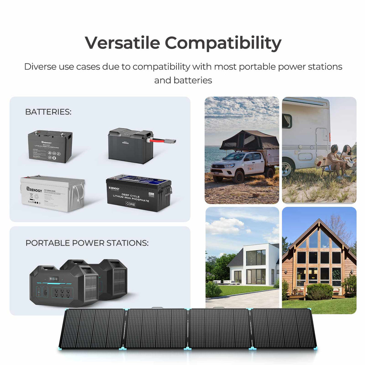 Renogy 400W Lightweight Portable Mono Solar Panel Suitcase