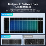 100W N-Type Bifacial Solar Panel