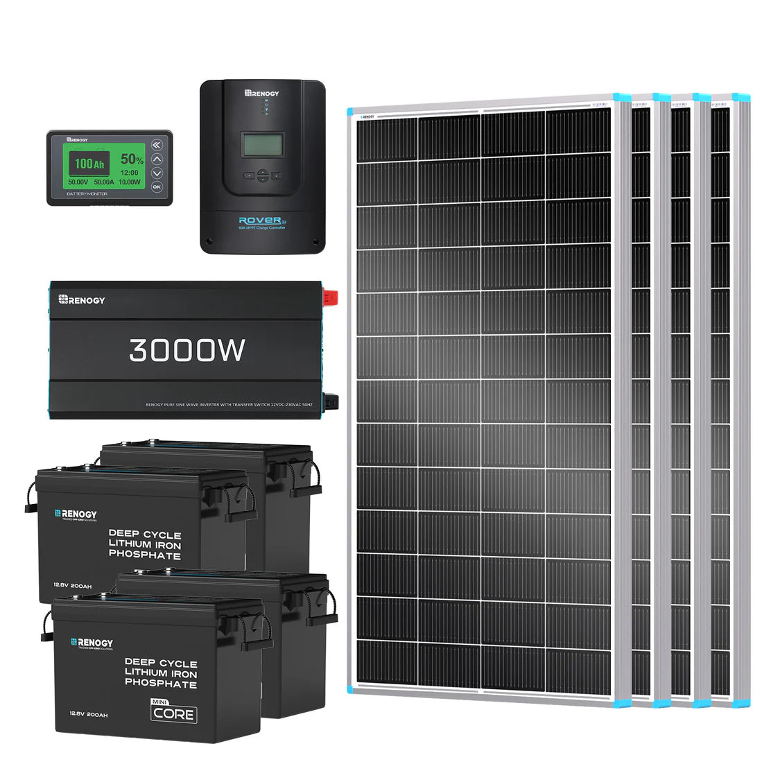10.24kWh Off-Grid Power Kit | 3000W Inverter, 60A MPPT