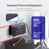 Renogy 50A DC-DC charger with enhanced heat dissipation for efficient 660W charging in high-temperature campervan systems.