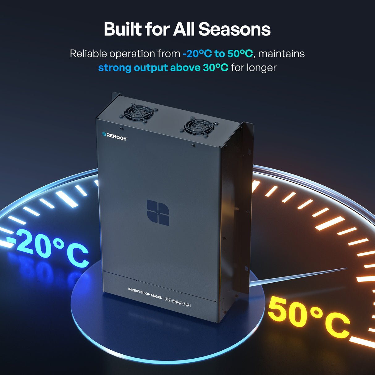 12V 3000W HF Inverter Charger Pure Sine Wave High-Frequency
