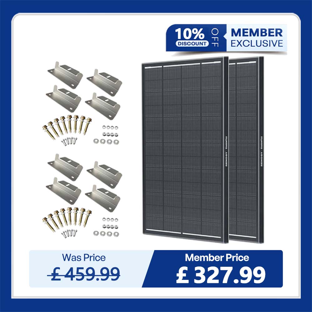 ShadowFlux 12V 200W 120W Anti-Shading Solar Panel