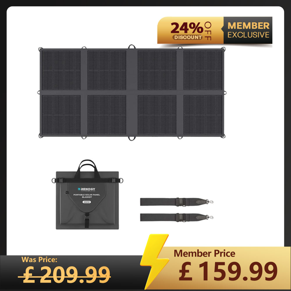 200W/400W Solar Panel Blanket