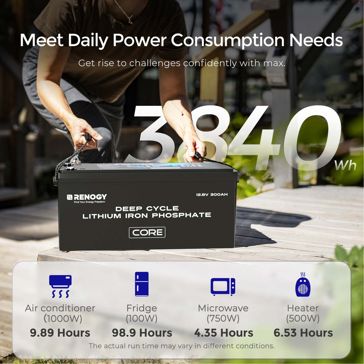 Core - 12V 300Ah Core Series Deep Cycle Lithium Iron Phosphate Battery w/Self-Heating