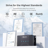 30 amp DC to DC charger striving for the highest standards