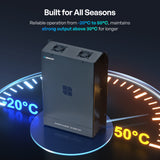 Core - 3000W 12V Pure Sine Wave High-Frequency HF Inverter Charger