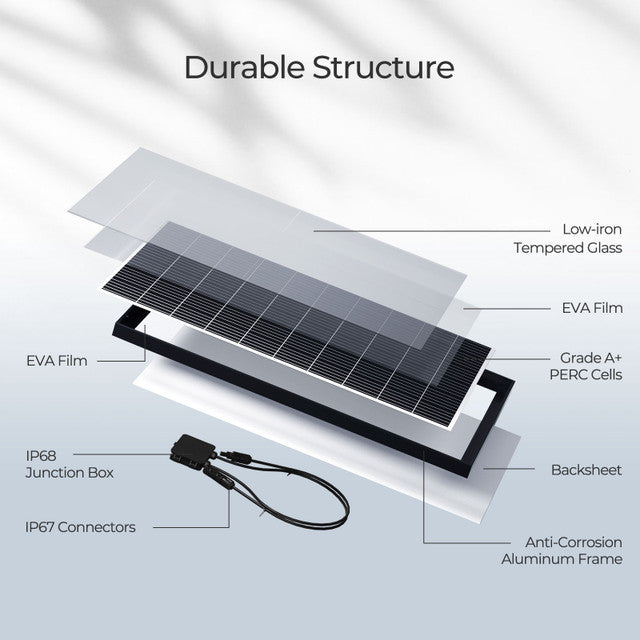 Open Box - 2 Pieces 320 Watt Monocrystalline Solar Panel