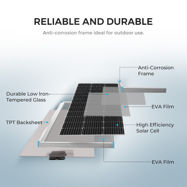 Open Box - 200 Watt 12 Volt Monocrystalline Solar Starter Kit