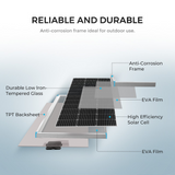 Open Box - 200 Watt 12 Volt Monocrystalline Solar Starter Kit