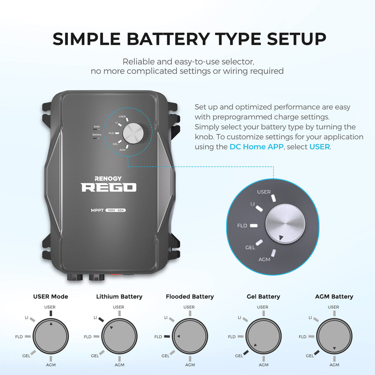 REGO 12V 60A MPPT Solar Charge Controller